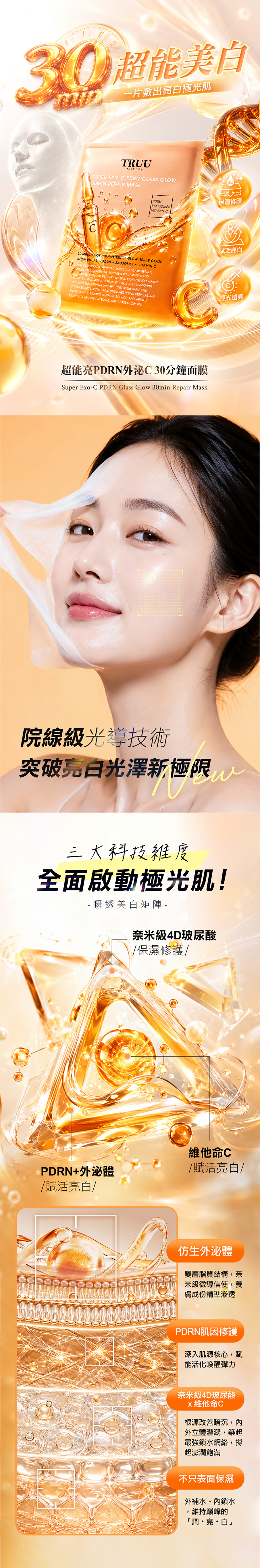 TRUU 超能亮PDRN外泌C 30分鐘面膜(1片)