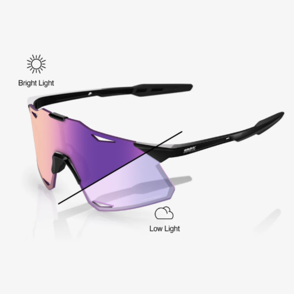 【100%】HYPERCRAFT Purple Mirror Photochromic Lens  /  紫面變色鏡片