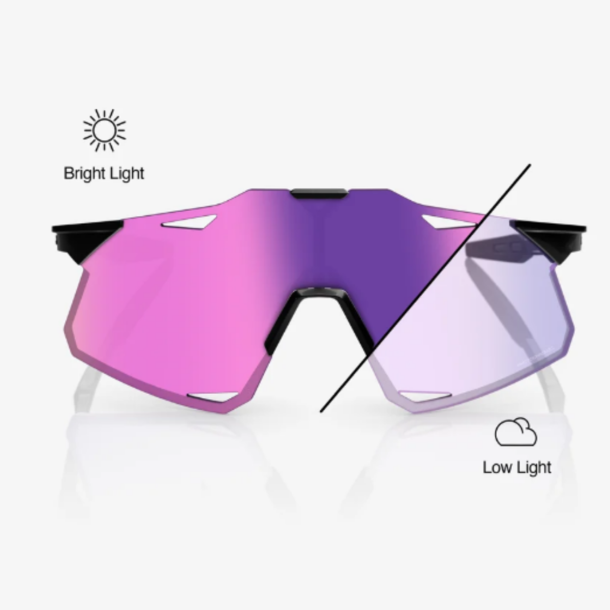 【100%】HYPERCRAFT Purple Mirror Photochromic Lens  /  紫面變色鏡片