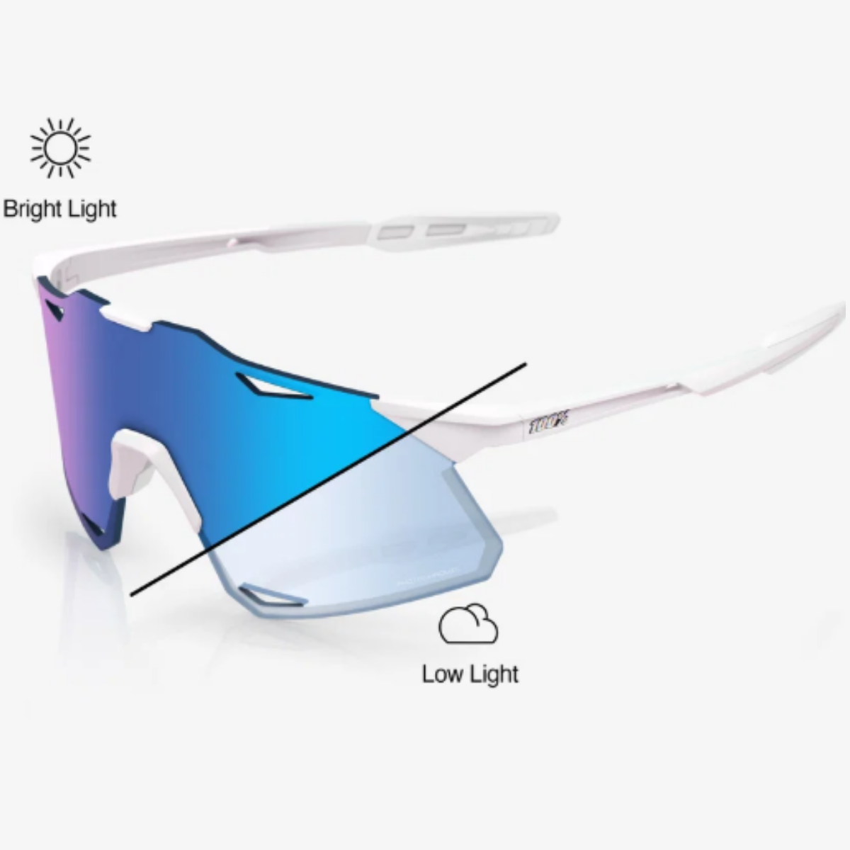 【100%】HYPERCRAFT Blue Mirror Photochromic Lens /  藍面變色鏡片