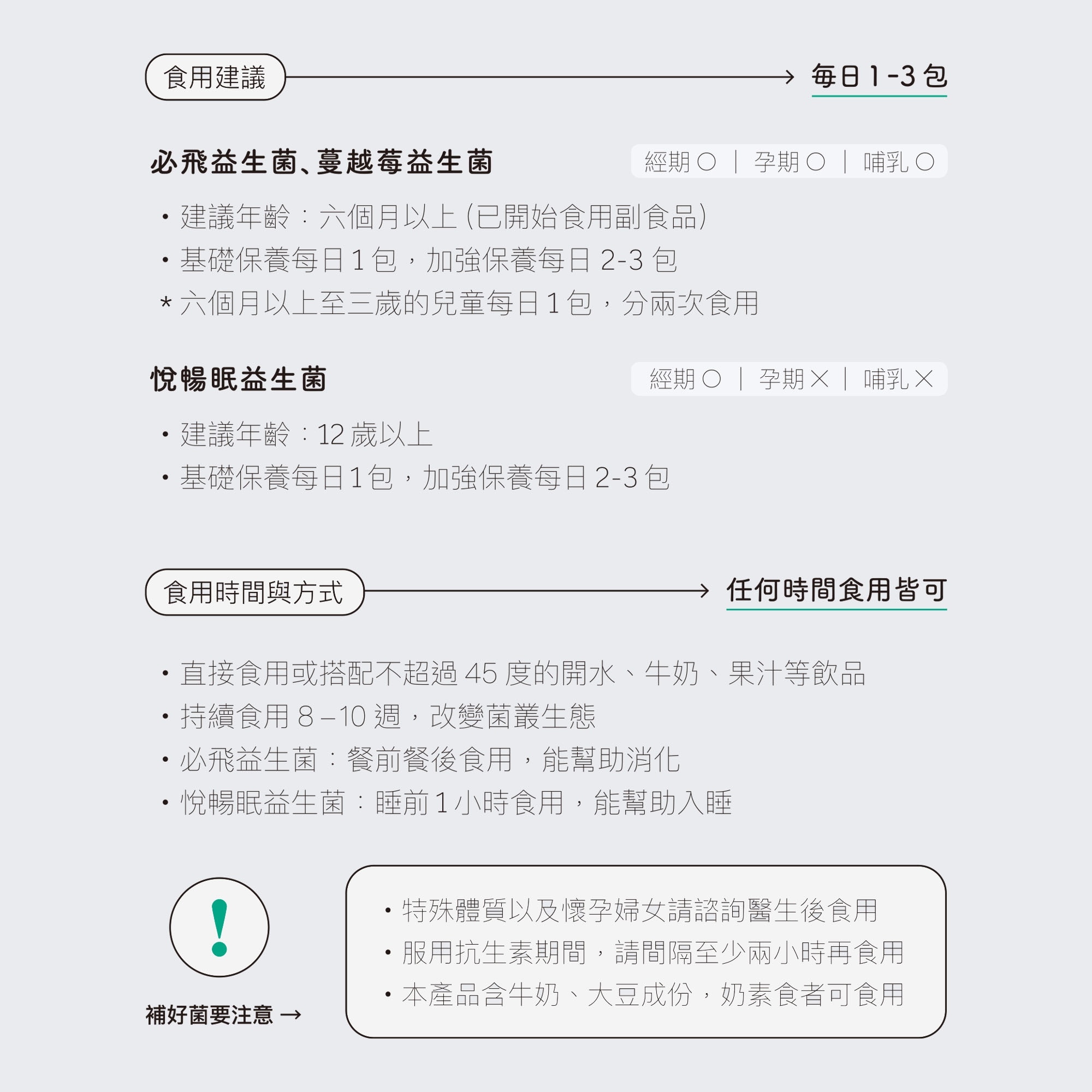 食用建議:每日1-3包,基礎保養每日1包、加強保養每日2-3包;蔓越莓益生菌六個月以上至三歲兒童每日1包分兩次食用。任何時間皆可,可直接食用或搭配開水、牛奶、果汁,勿超過45度。