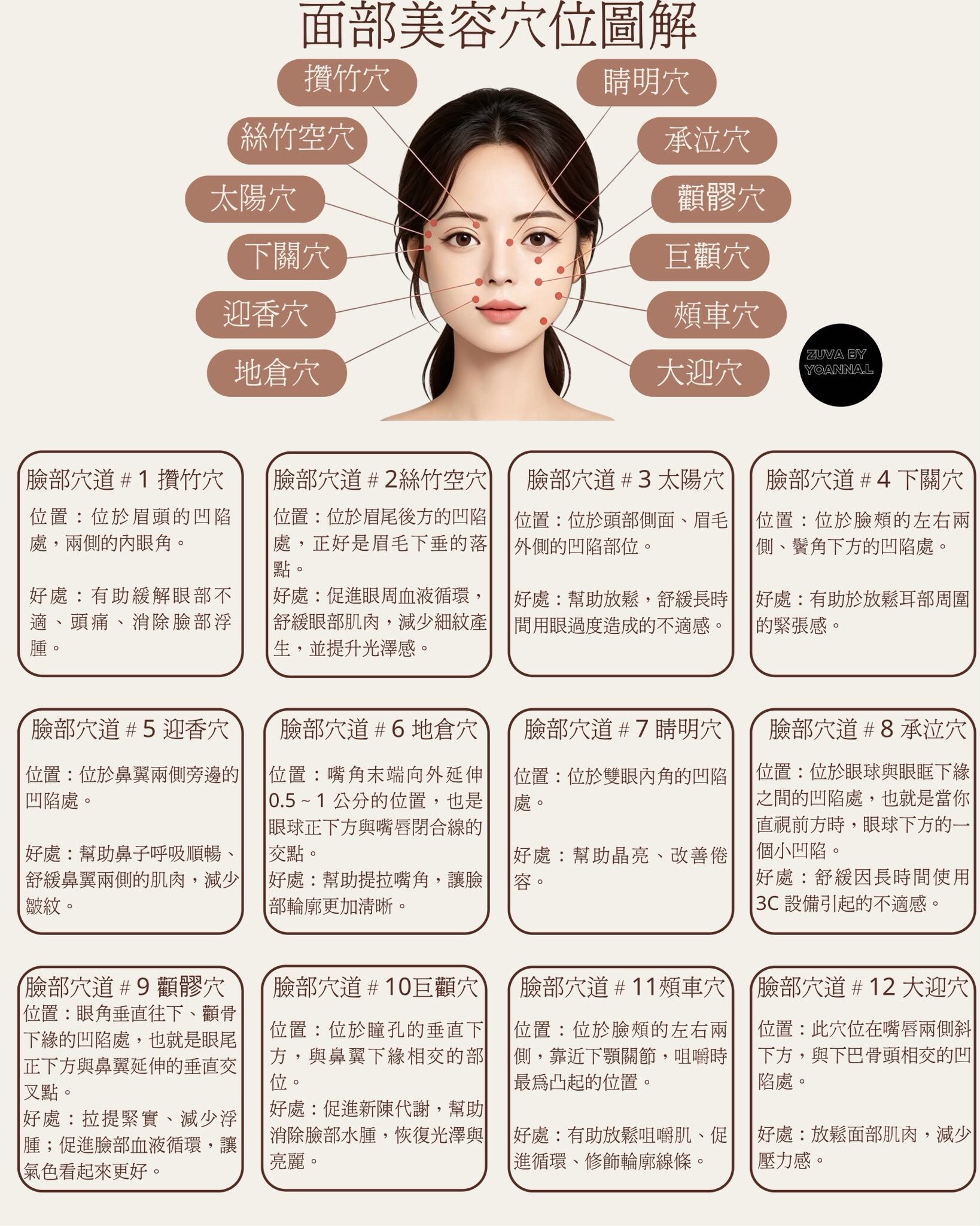 【日本japa-G 煥新術】T538拔筋刮痧儀：逆齡煥活，精塑下顎線，遇見更緊致、自信的自己