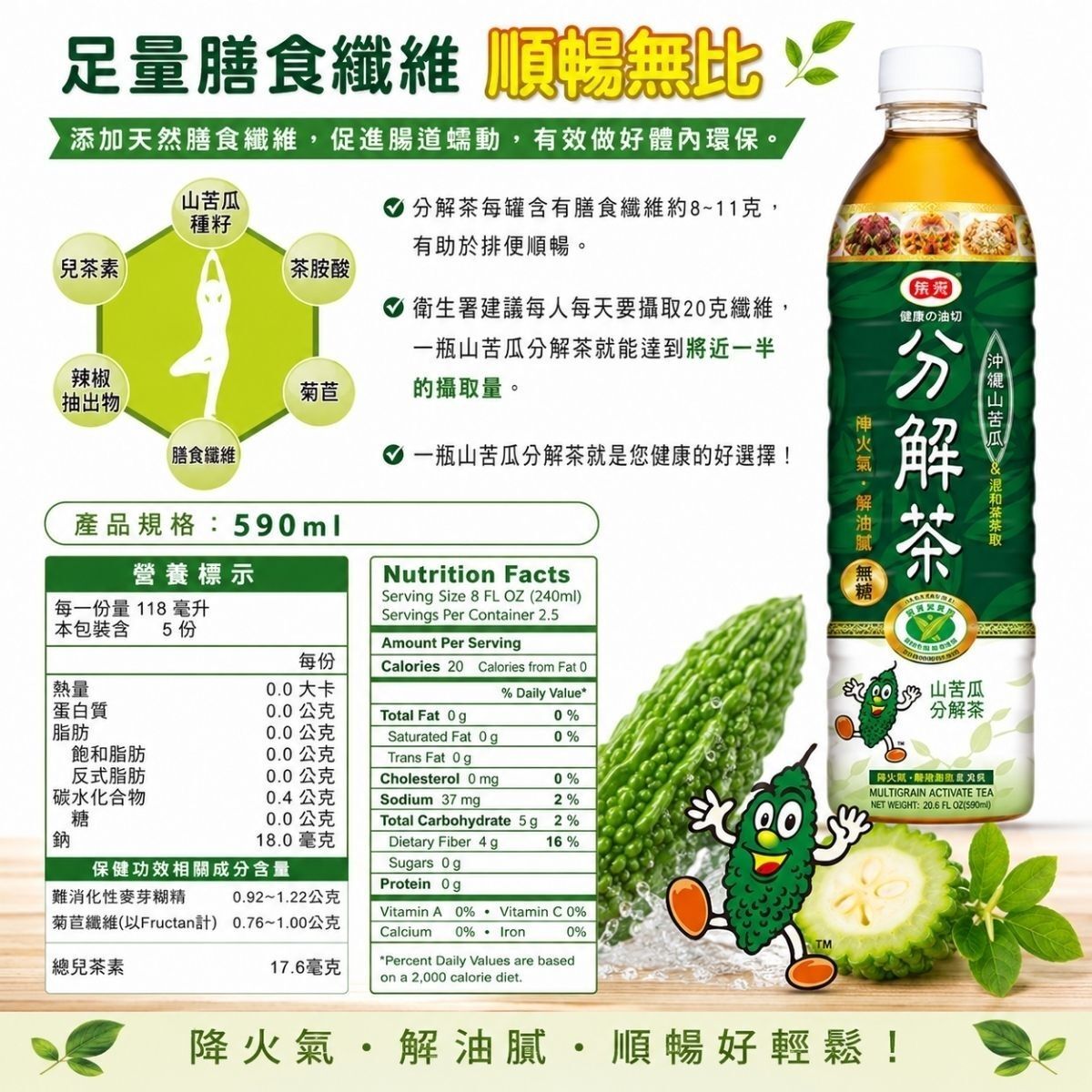 【箱購】愛之味分解茶無糖1000ml×12瓶｜ 沖繩山苦瓜茶 箱購飲料【輕鬆購五金百貨】