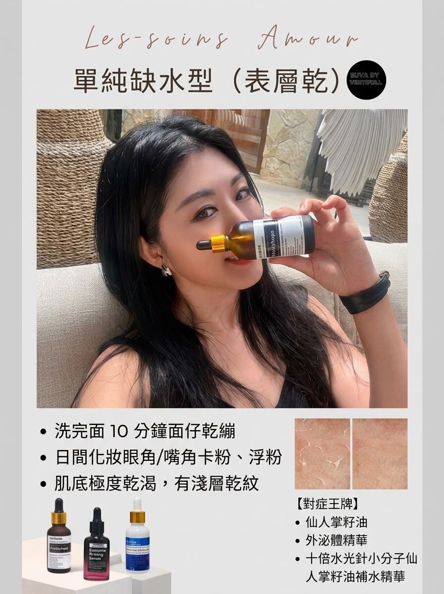 護膚成分研究所【擺脫卡粉宿命】單純缺水型必睇！