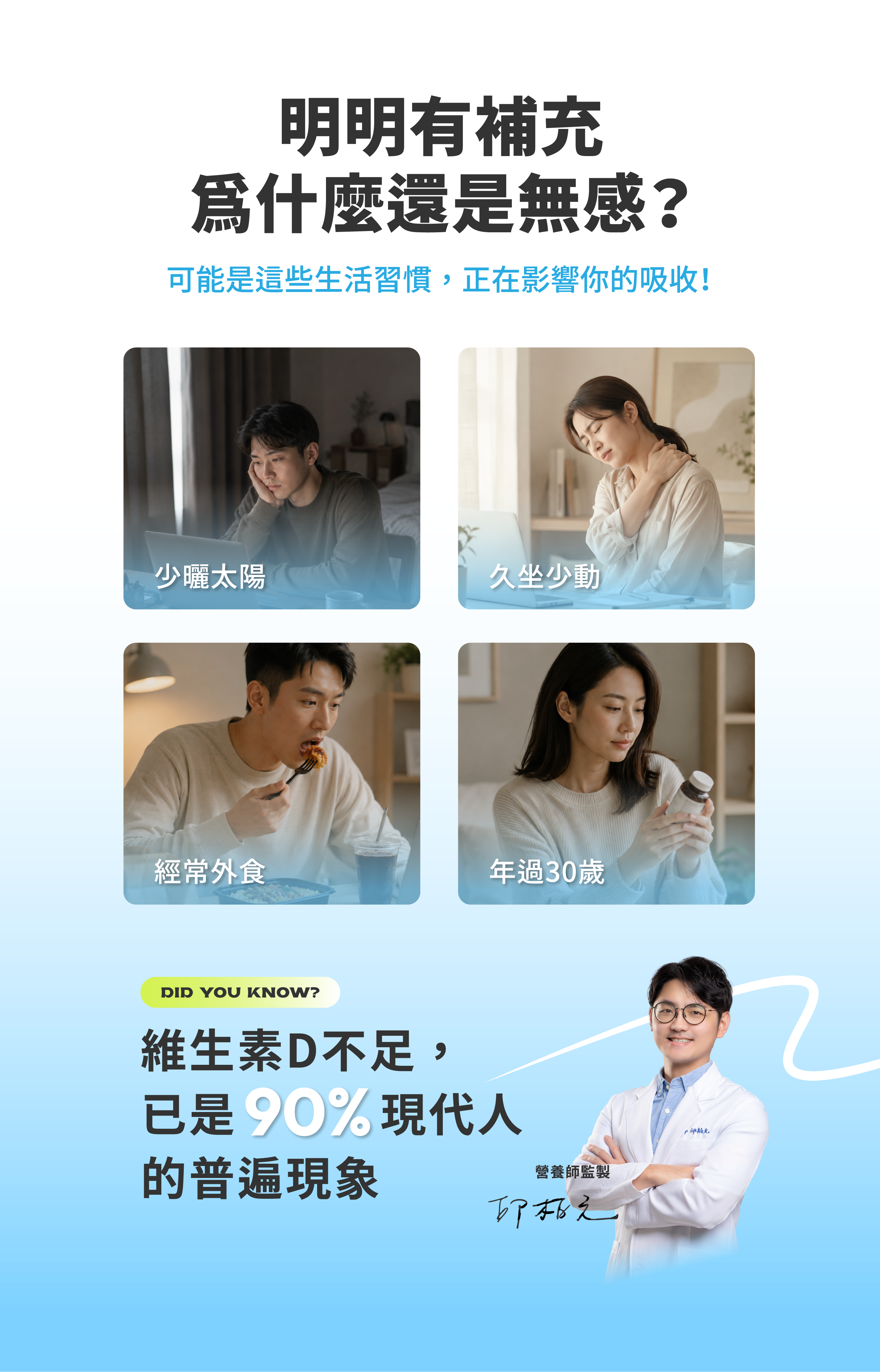 少曬太陽、久坐少動與經常外食族的維生素D日常補充