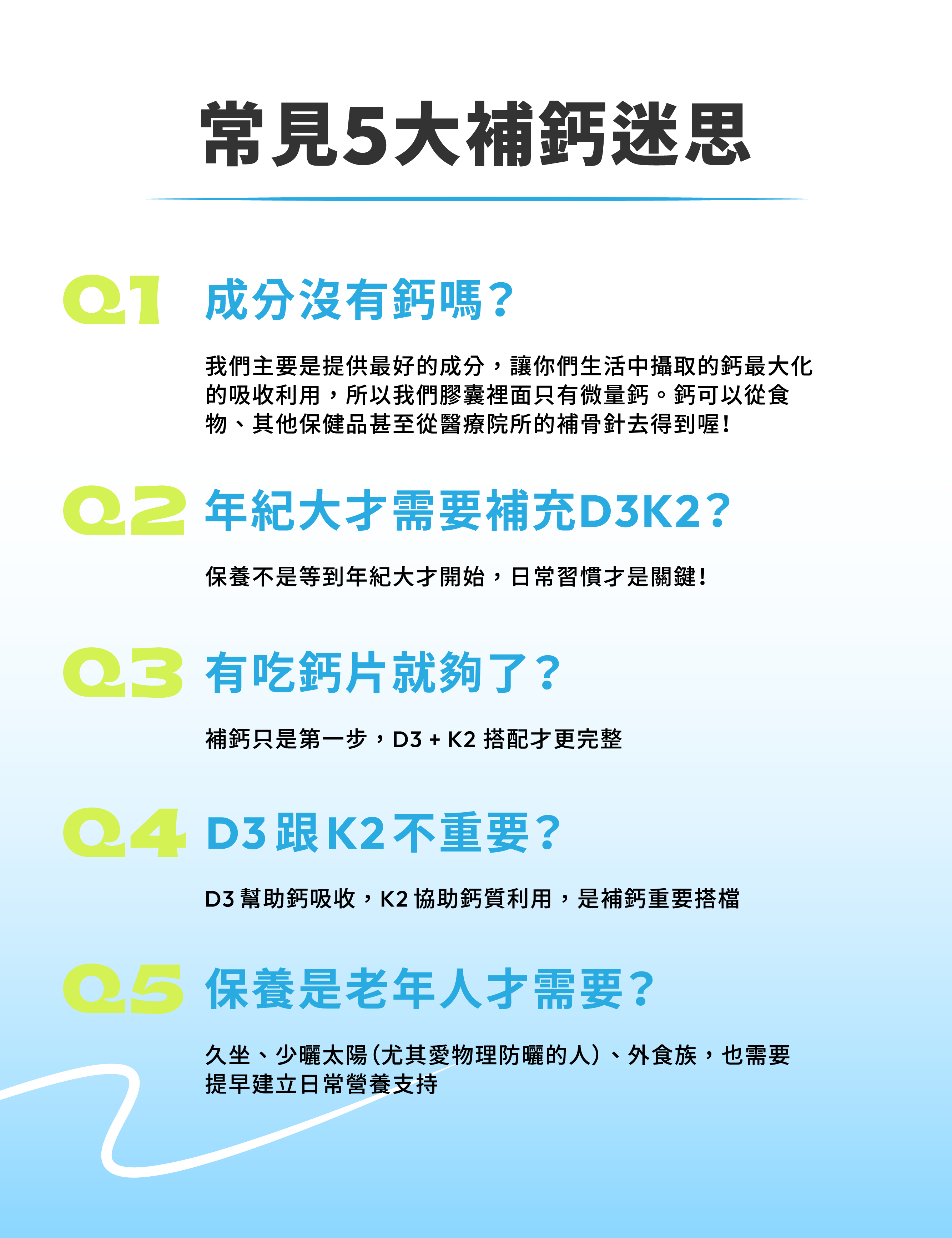STEPV D3K2常見問題與維生素D3、K2及鈣質補充說明