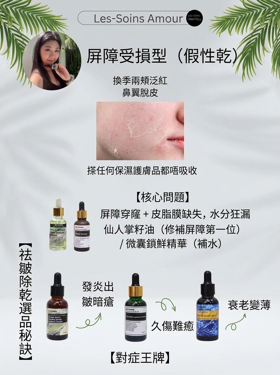 護膚成分研究所【抗敏救星】搽極保濕都唔吸收？