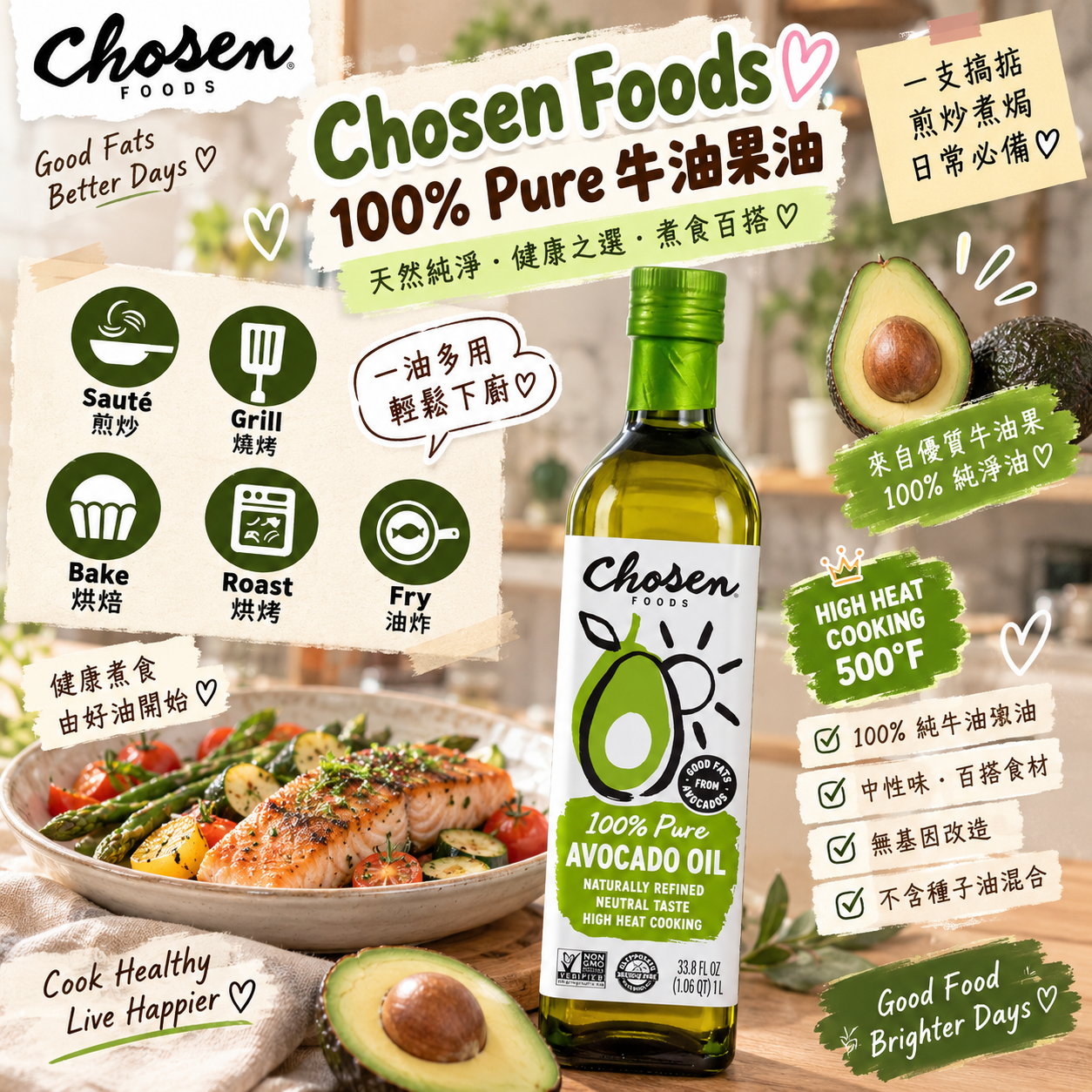 【預購】Chosen Foods K091688  100% Pure 牛油果油 (1L)