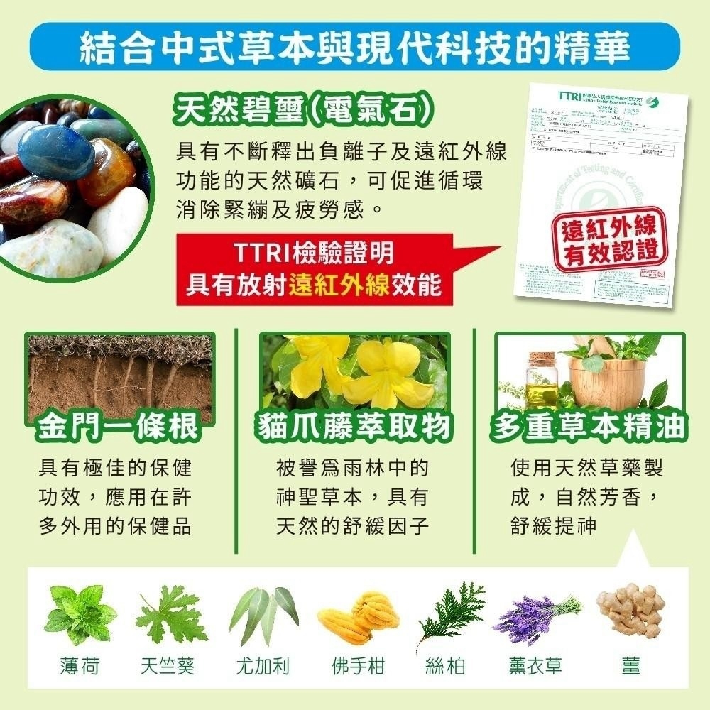 WSBB12812  老字號炫煬堂 正宗金門電氣石一條根舒緩貼布10片入【一組2包】（11月下旬）