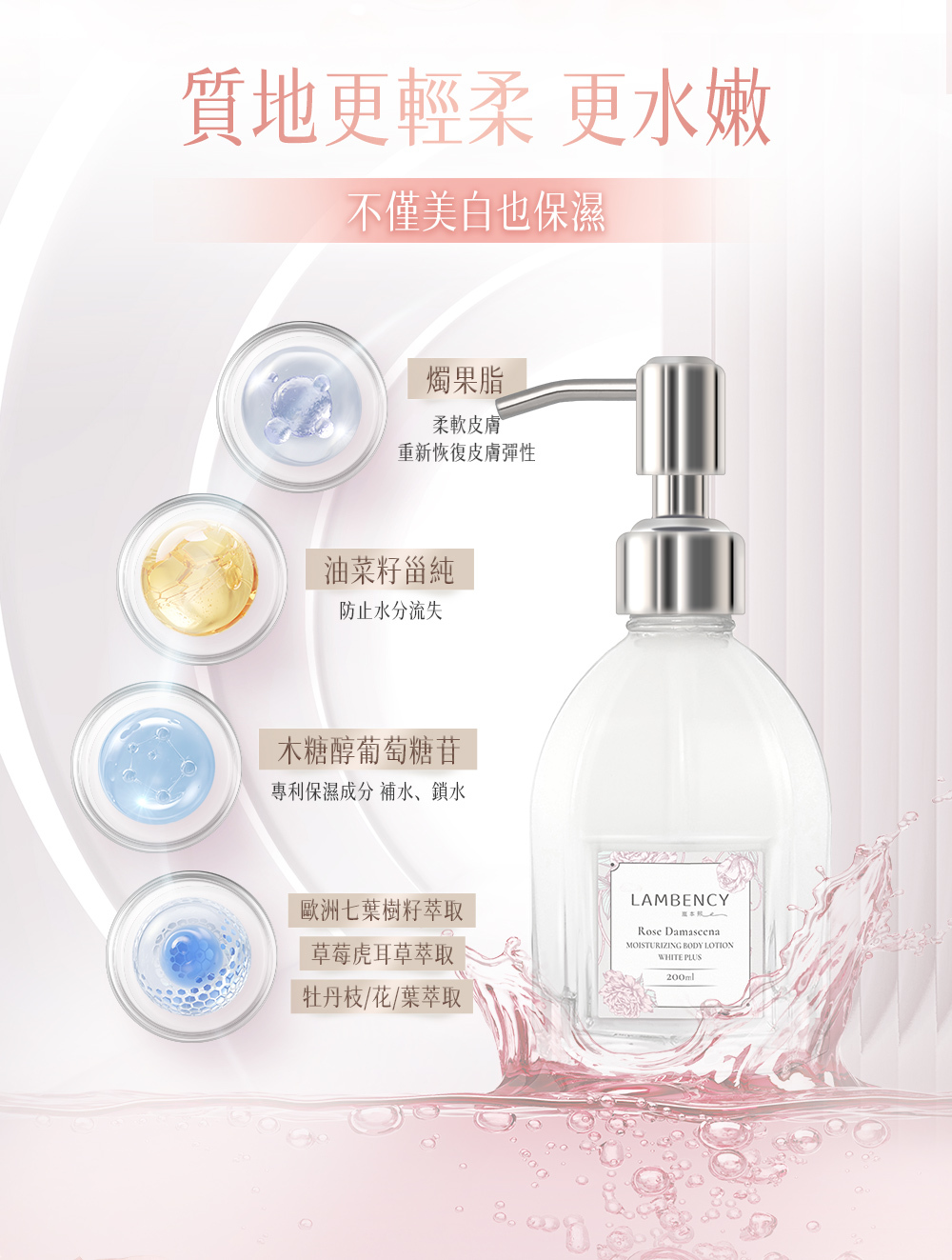 水漾玫瑰香氛身體乳保濕成分介紹,添加燭果脂、油菜籽甾醇、木糖醇葡萄糖苷及多種植萃成分