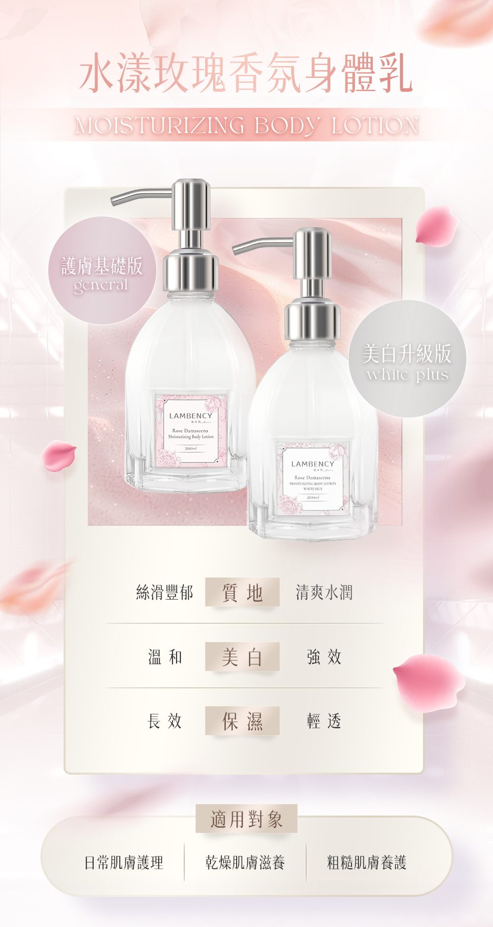 LAMBENCY 水漾玫瑰香氛身體乳基礎版與美白升級版比較,提供日常身體肌膚保濕與滋潤保養