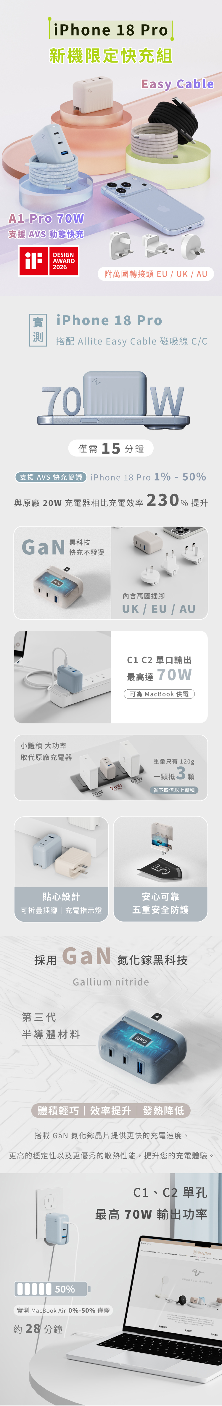 iPhone 18 新機限定快充組 -   Allite A1 Pro 70W + Allite Easy Cable 磁吸收納編織快充線（ 支援 AVS 60W 動態快充 ）
