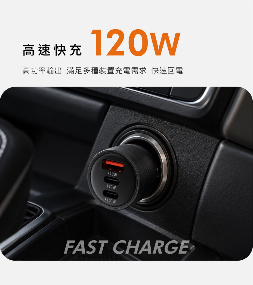 GUXON LQ-102 車用充電器高速快充功能說明,標示最高 120W 高功率輸出