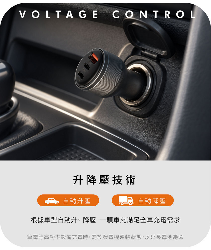 GUXON 車用充電器升降壓技術說明,展示可根據不同車型自動升壓與降壓
