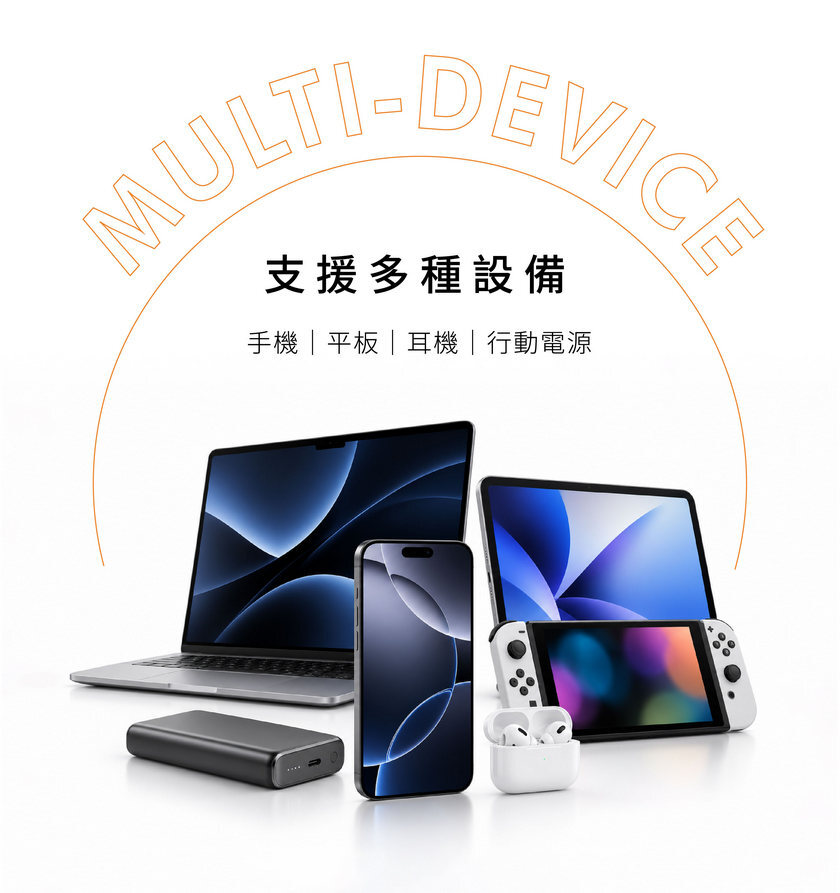GUXON 車用充電器多設備充電示意,畫面展示平板、手機與行動電源等裝置