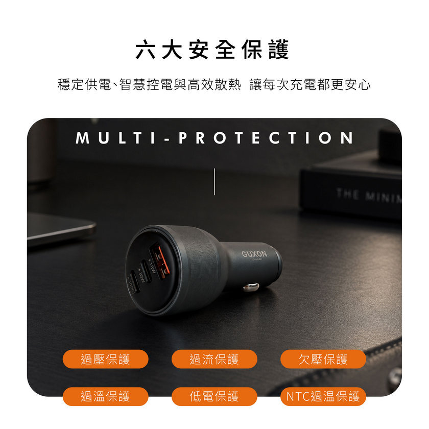 GUXON 車用充電器六大安全保護說明,包含過壓、過電流、欠壓、過溫、低電流與 NTC 過溫保護