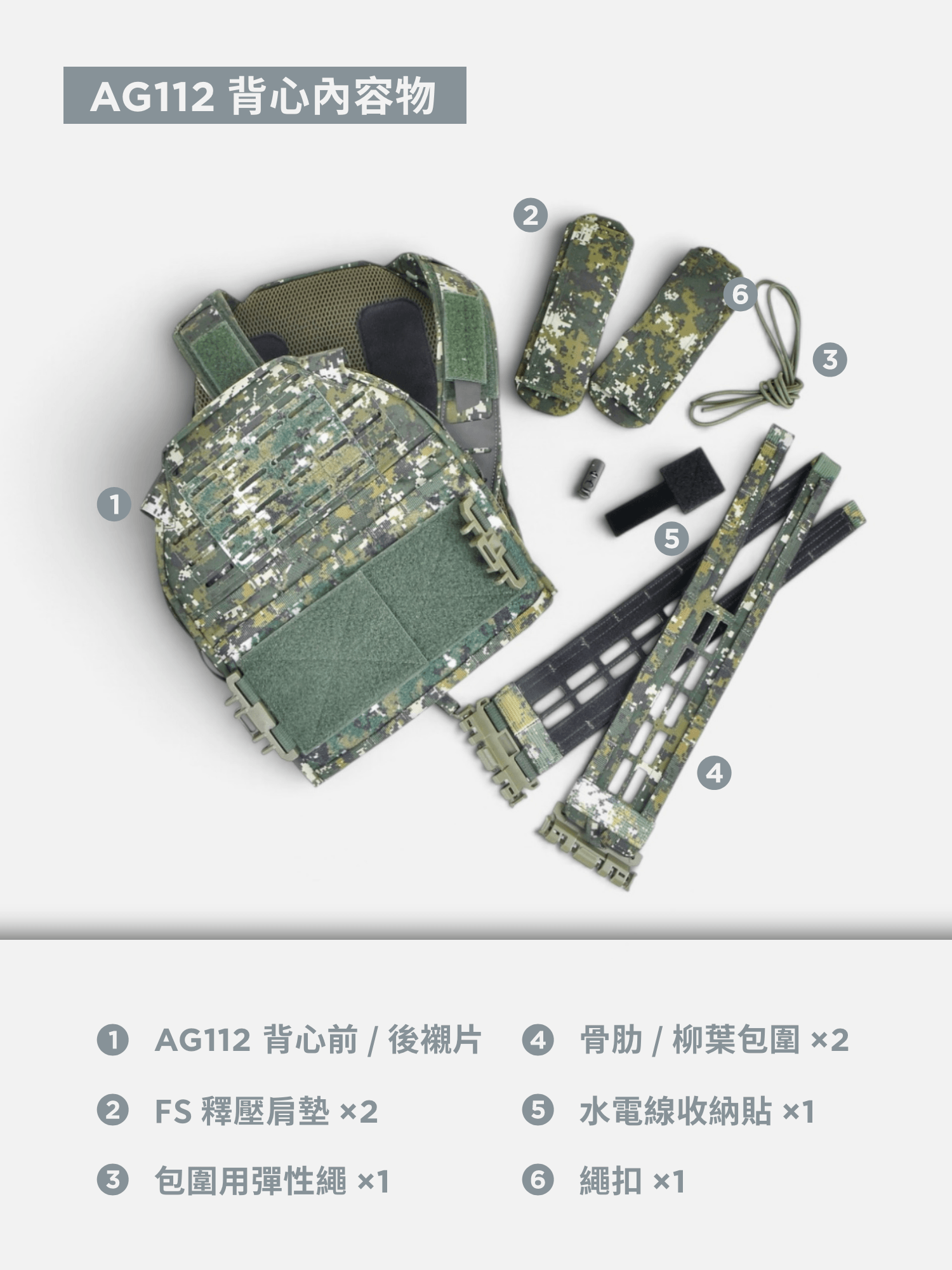 AG112 第三代背心內容物與安裝零件