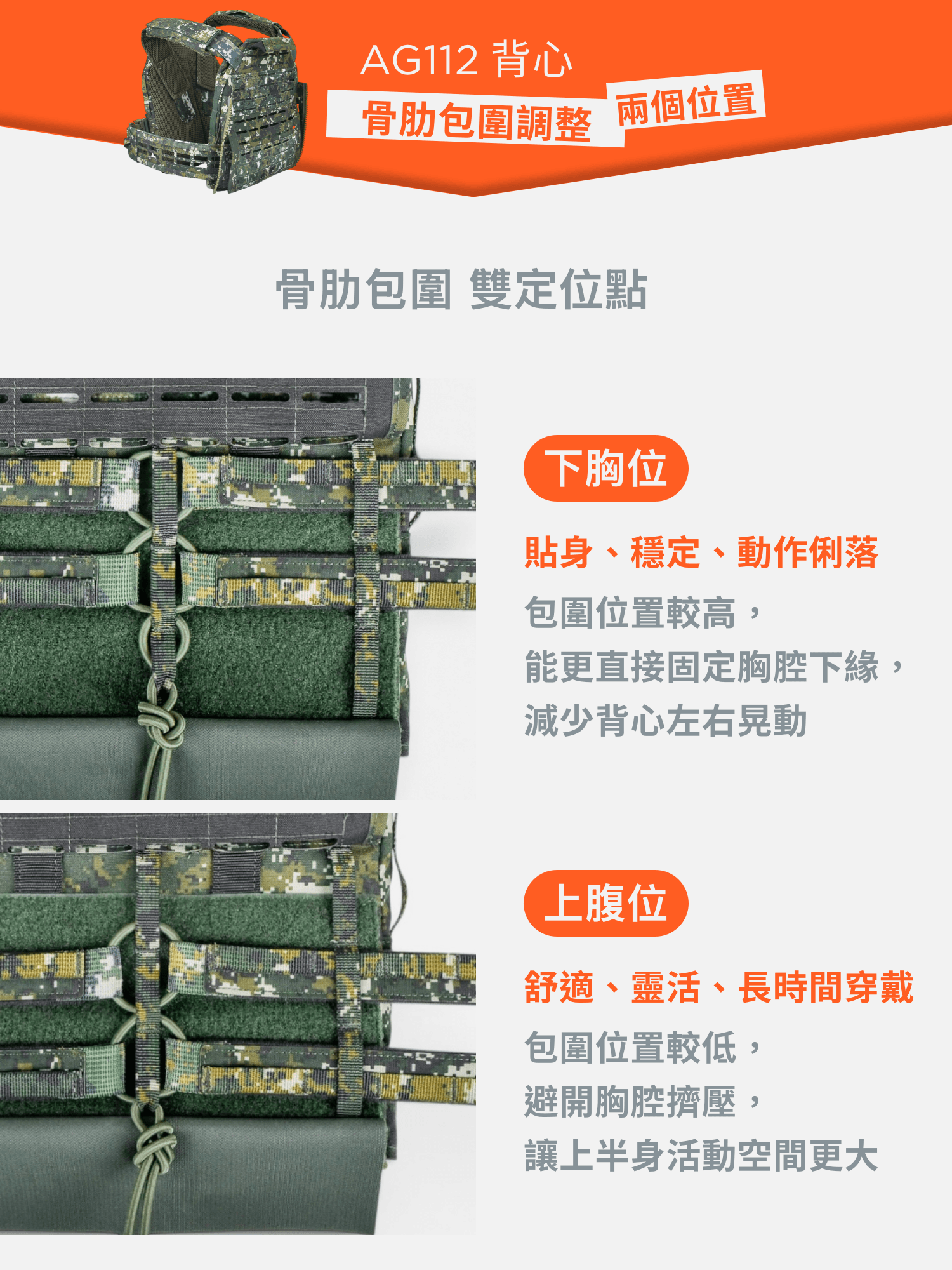 AG112 戰術背心包圍下胸位與上腹位比較
