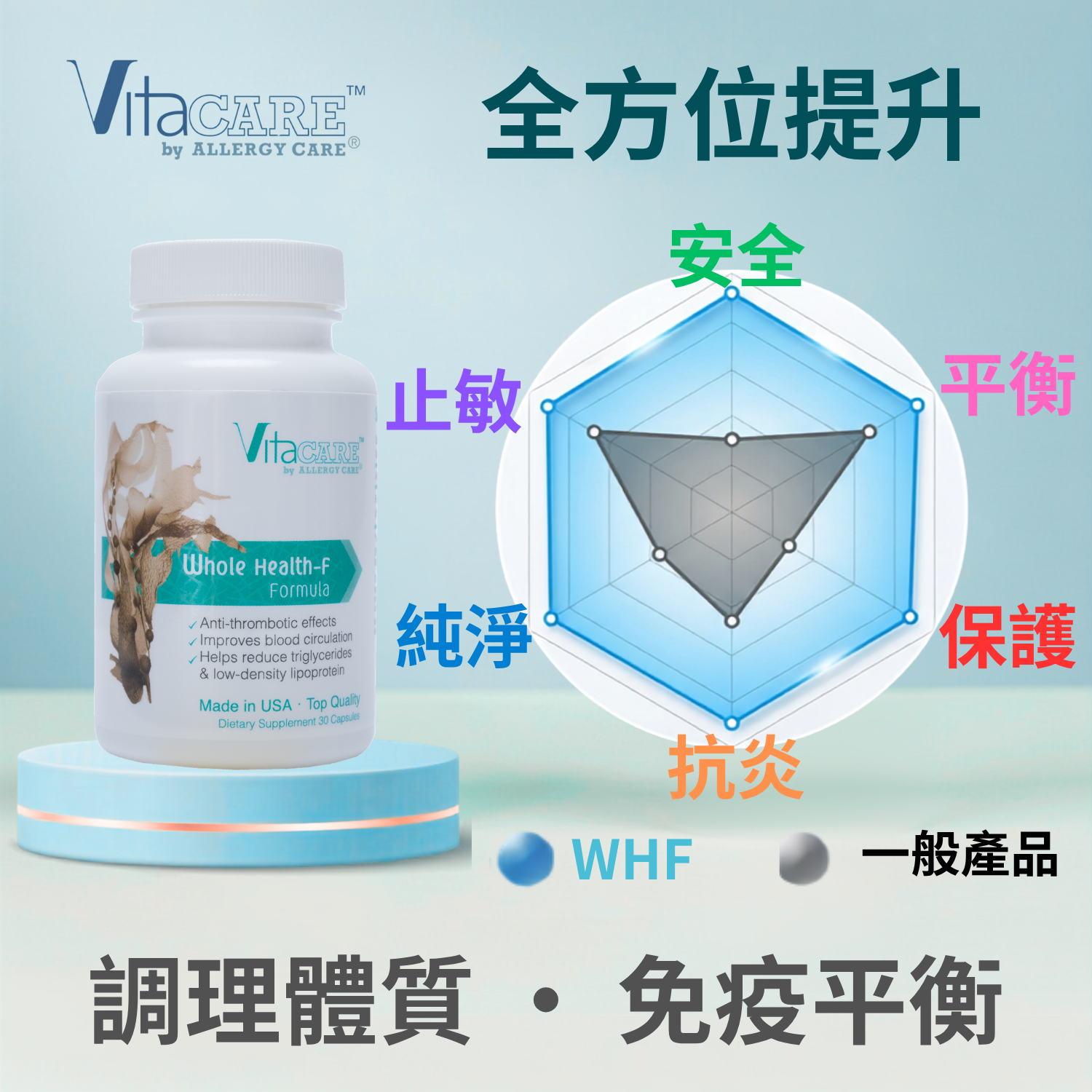 Whole Health F Formula 全效健康F配方