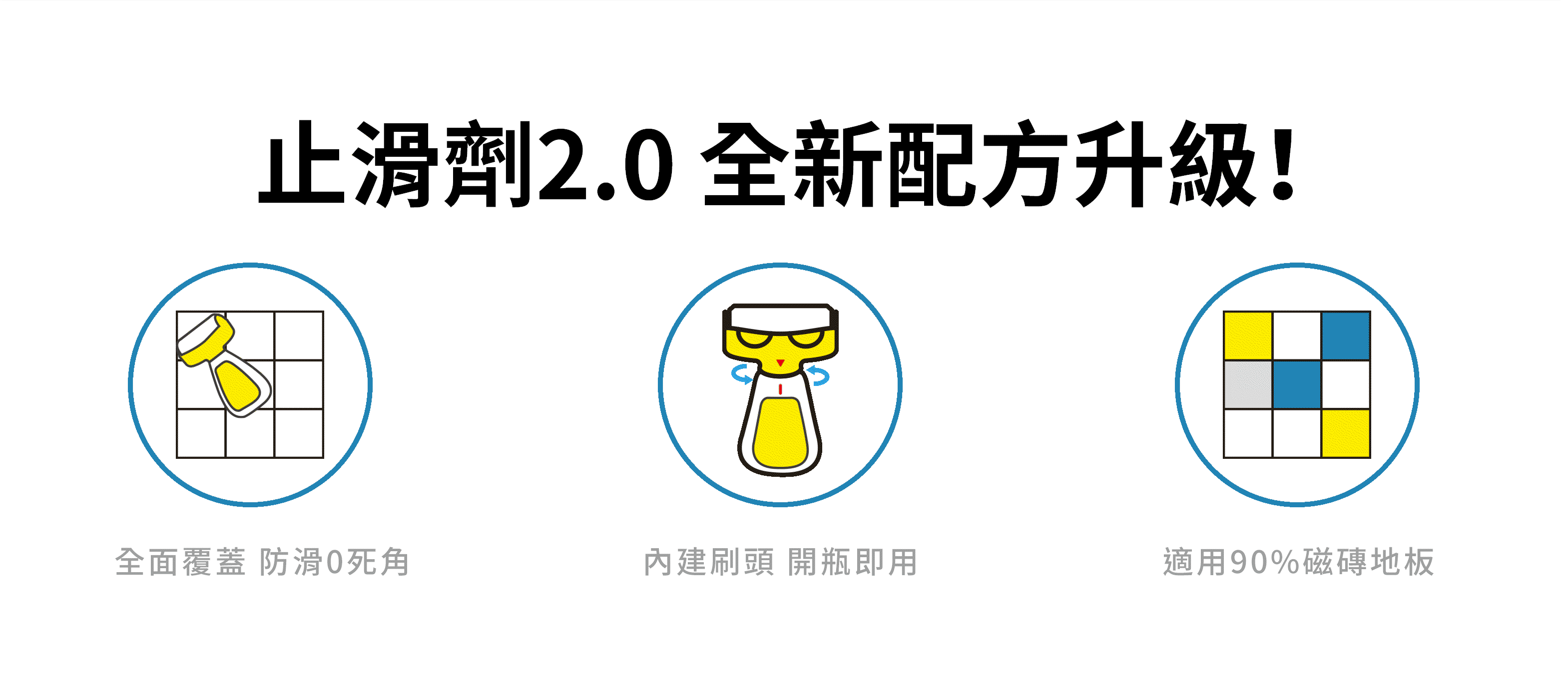 止滑劑2.0
