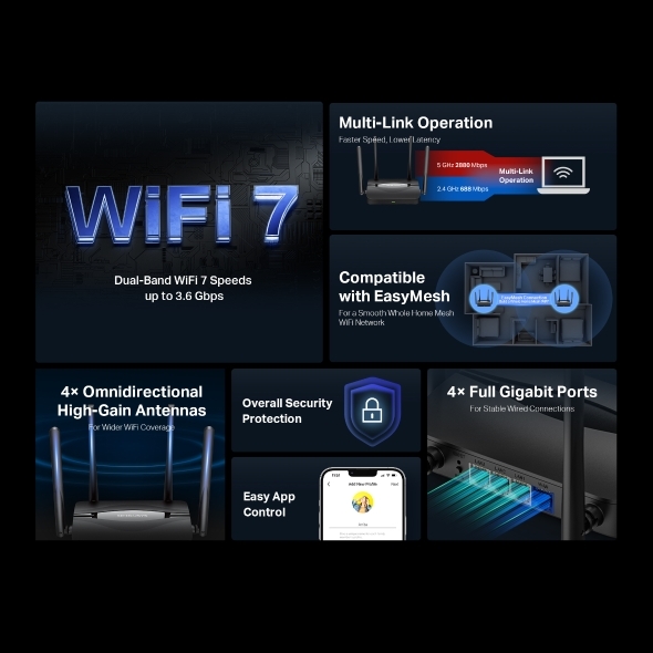 Mercusys MR25BE, BE3600 雙頻 Wi-Fi 7 路由器