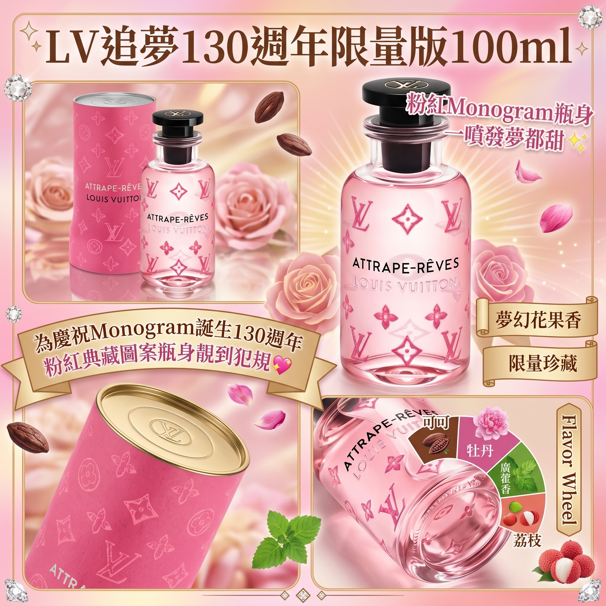 LV追夢130週年限量版香水