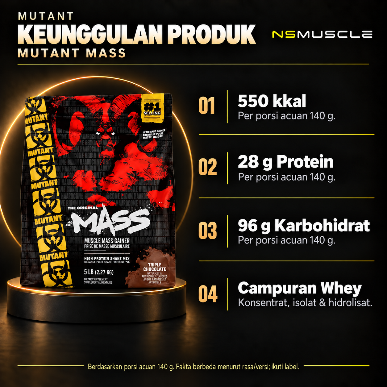 MUTANT MASS product features