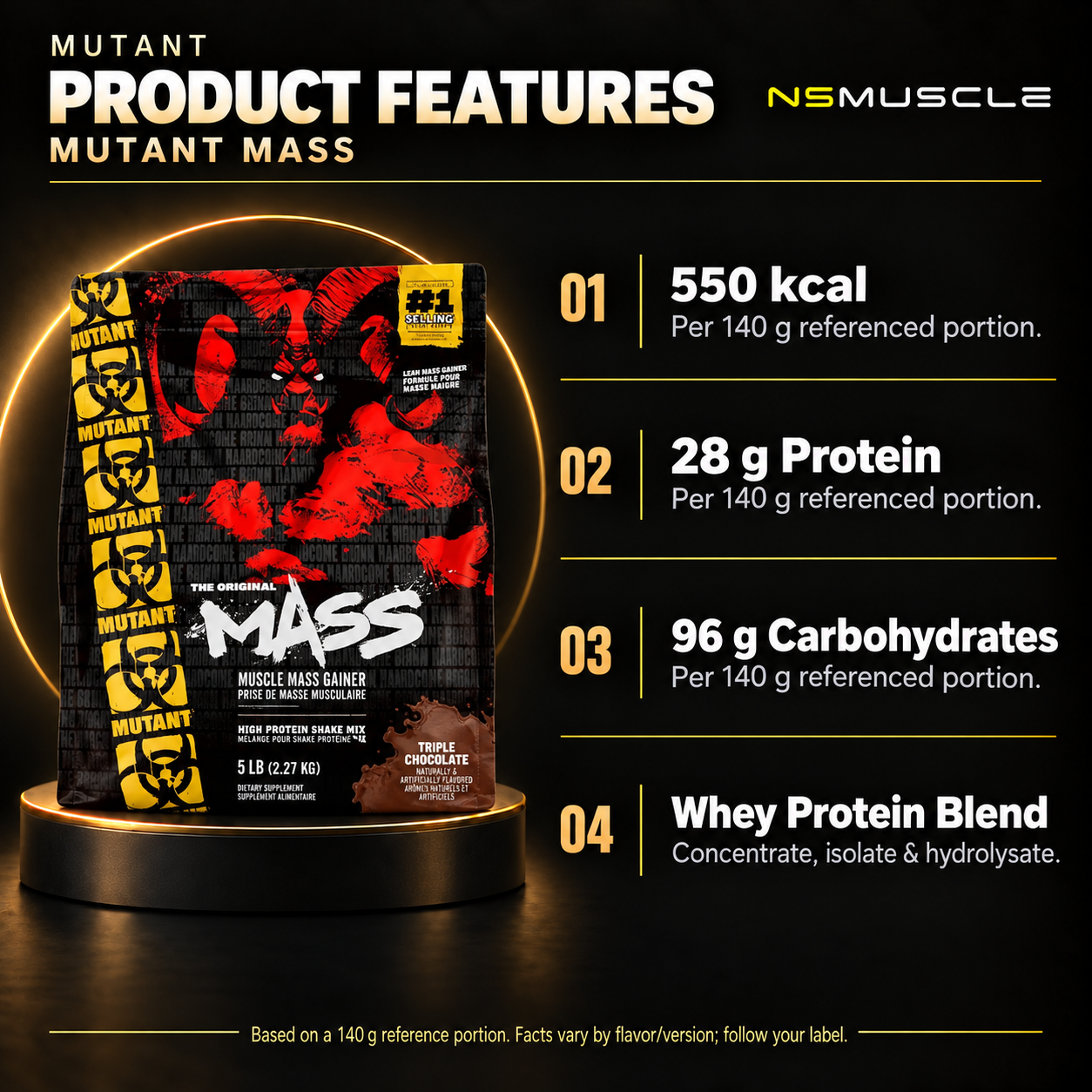 MUTANT MASS product features