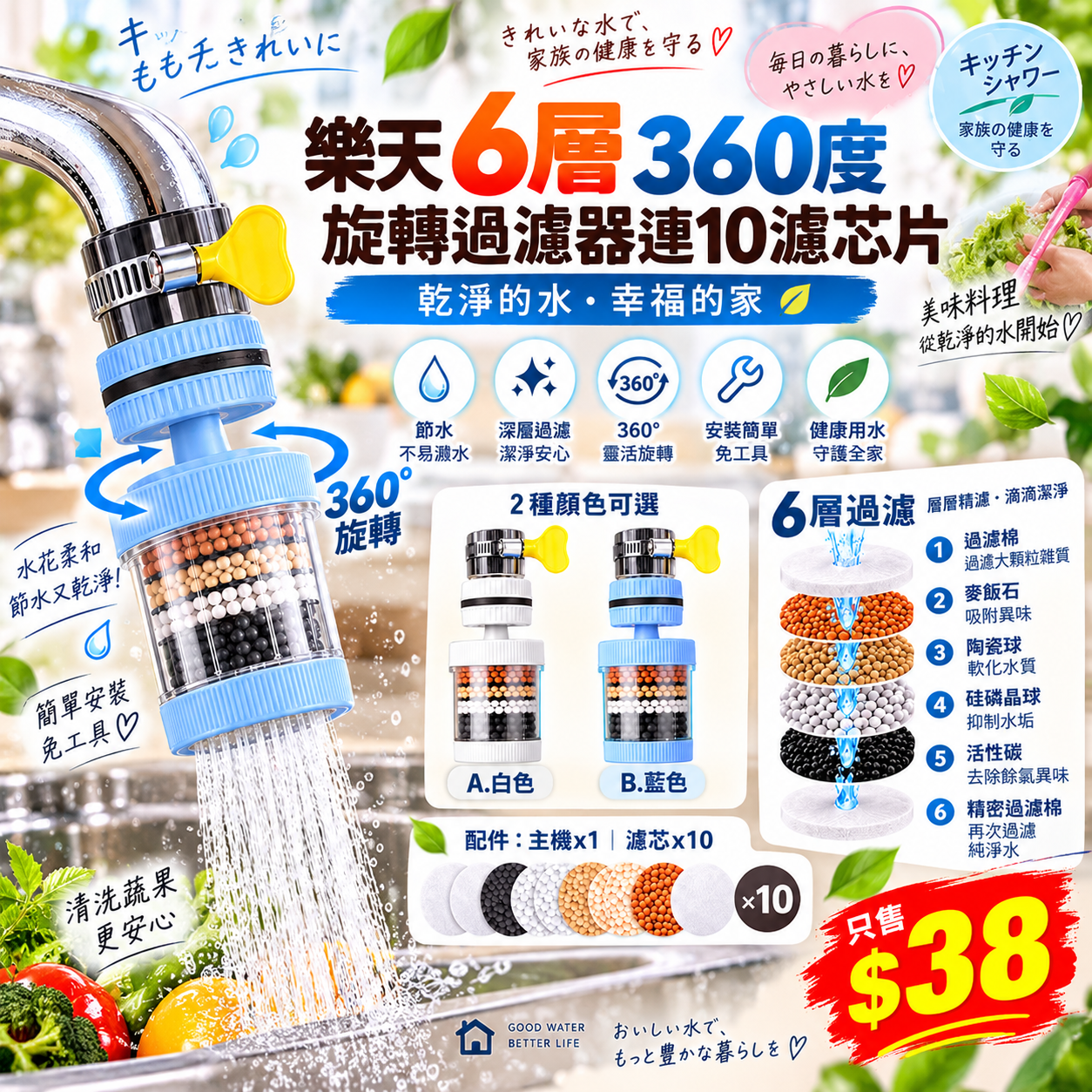 【UB10250】樂天6層360度旋轉過濾器連10濾芯片