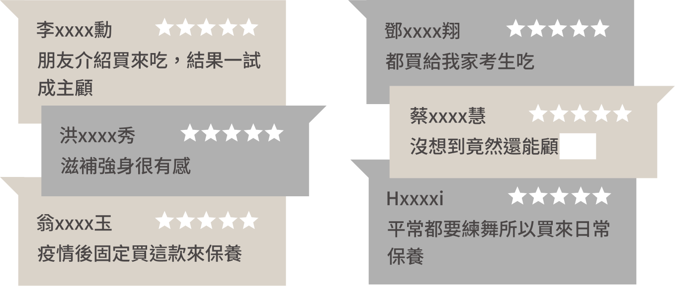 豐傑專利黑蒜精華，獲得顧客97%滿意度
