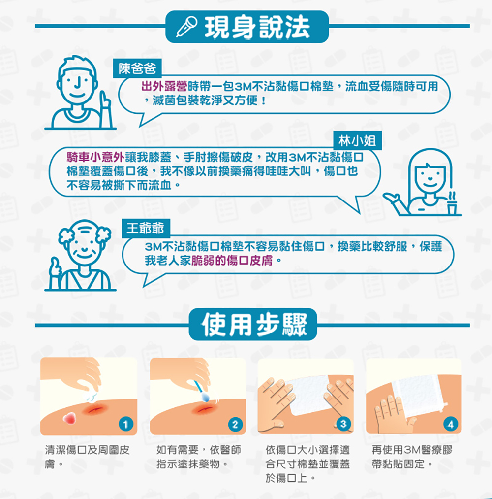 3M 不沾黏傷口棉墊3吋*3吋 18片