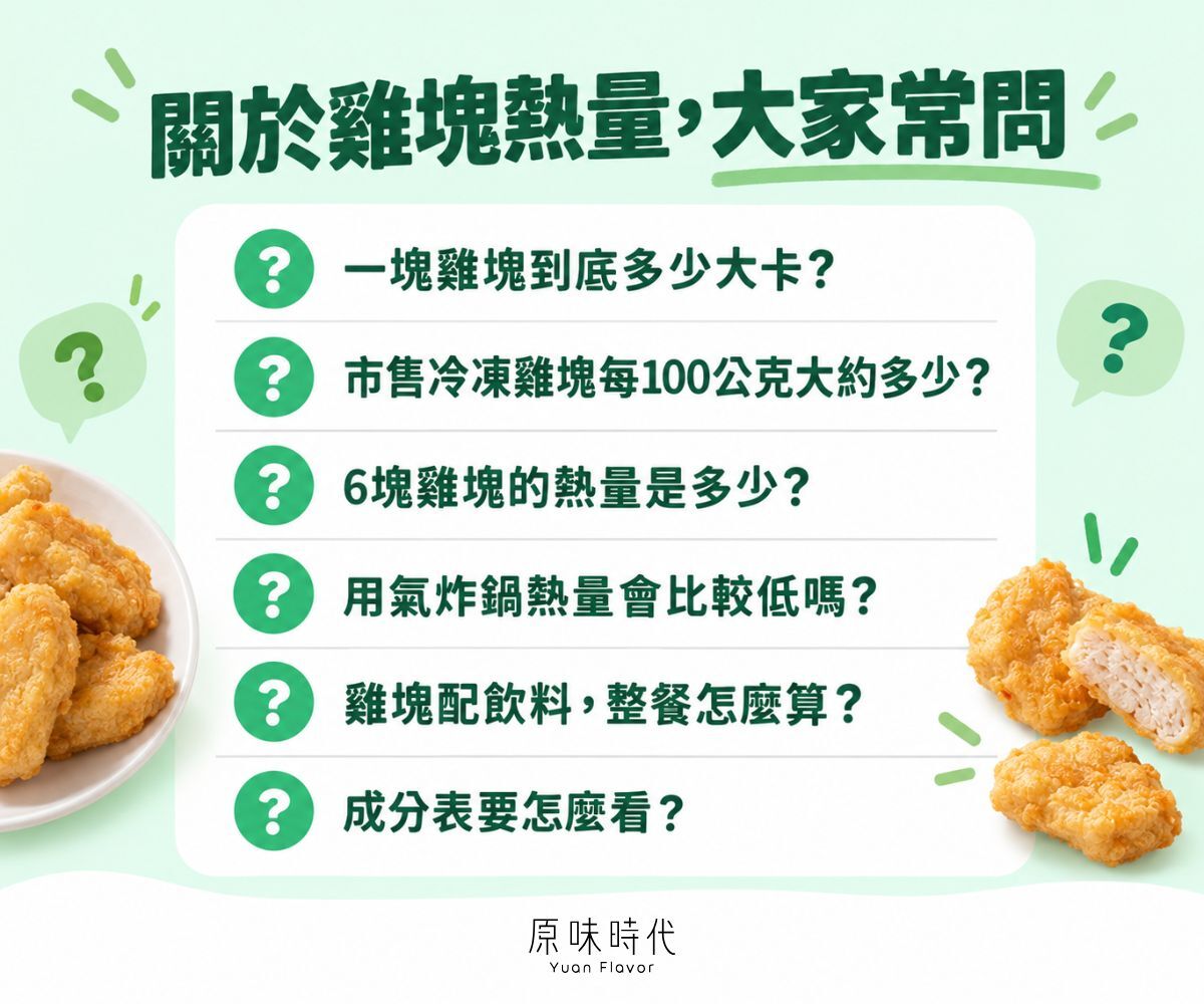 雞塊熱量常見問題