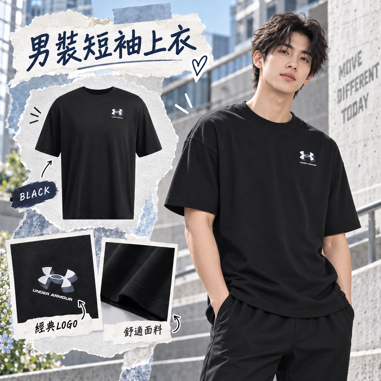 【預購】UNDER ARMOUR N091701 男裝短袖上衣 (黑色)