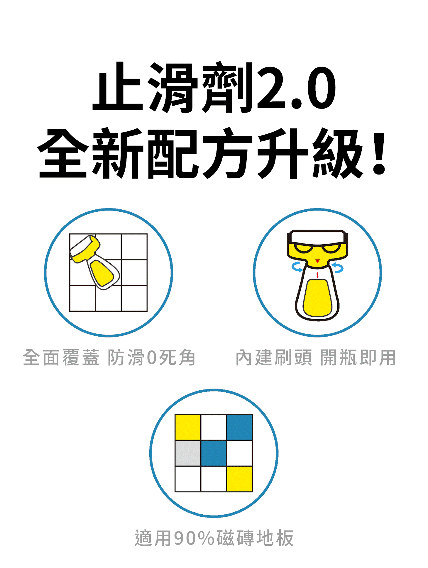 止滑劑2.0-mob