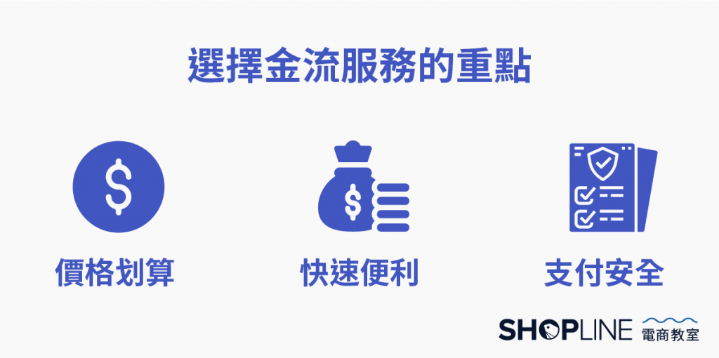 選擇金流服務的重點