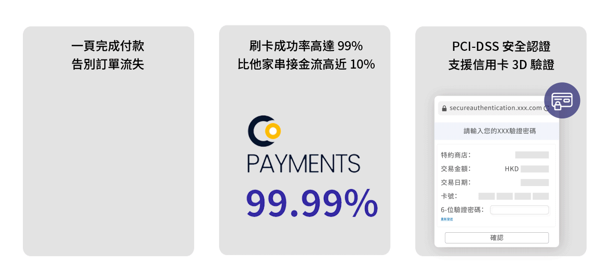 SHOPLINE Payments 讓交易更安全