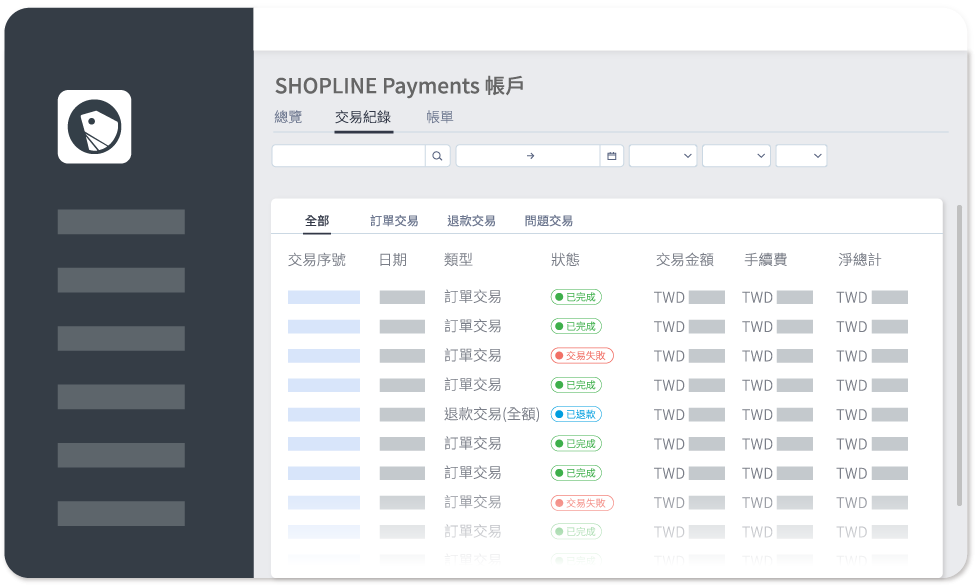 可於後台快速瀏覽 SHOPLINE Payments 信用卡交易等紀錄