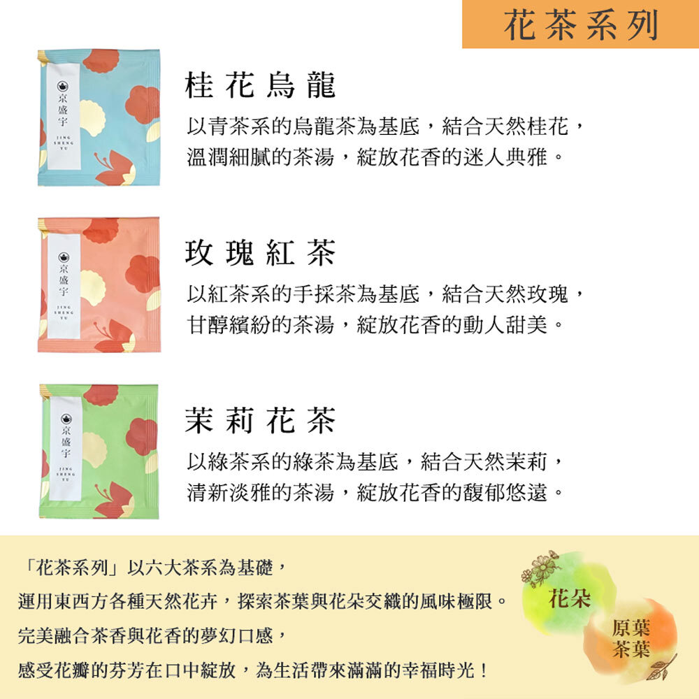 花茶單包風味說明