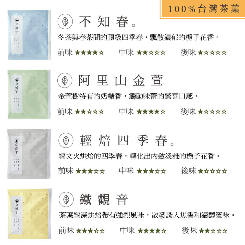 原葉茶單包風味說明01