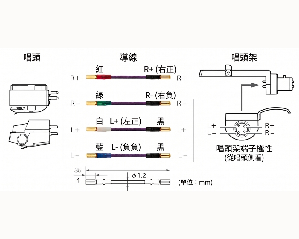 日本製造且採用高階材質