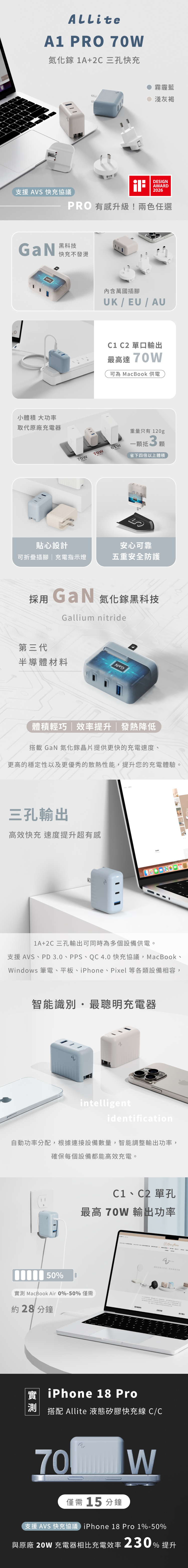 Allite A1 PRO 70W 1A+2C 氮化鎵三孔快充頭的商品敘述