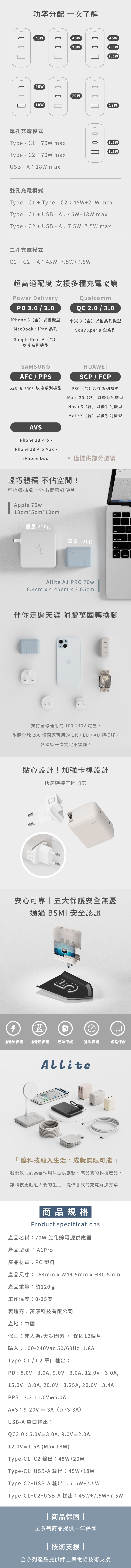 Allite A1 PRO 70W 1A+2C 氮化鎵三孔快充頭的商品敘述