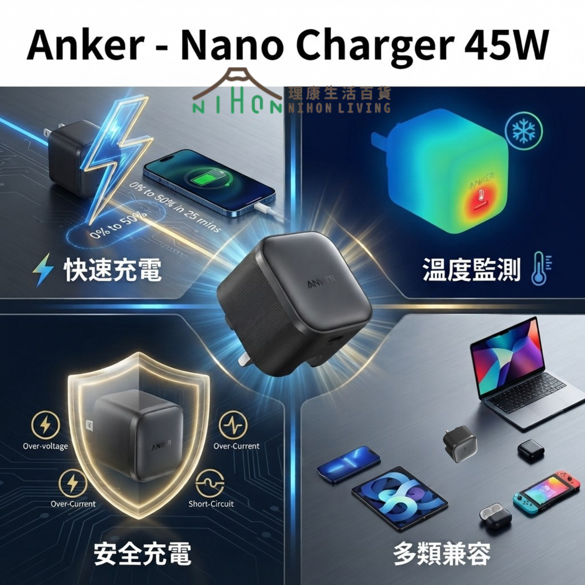 Anker - Nano Charger 45W 充電器 A2692｜牆插充電器｜USB充電器｜USB-C 輸出