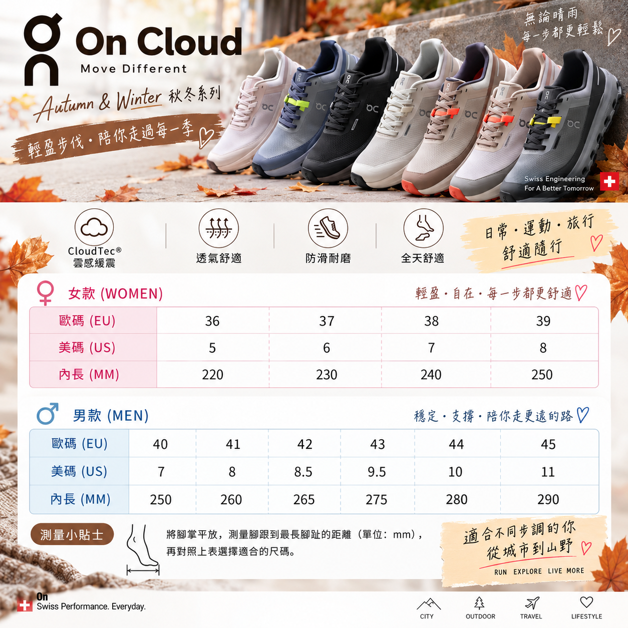 On昂跑 Cloudvista 2 Waterproof