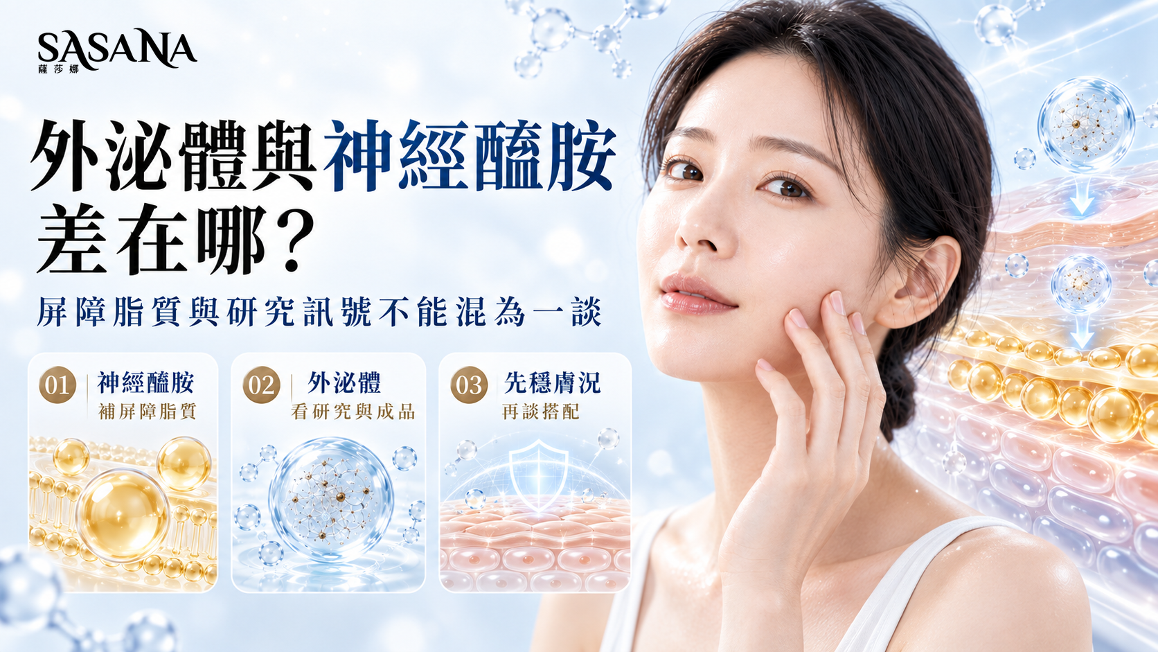 外泌體與神經醯胺差異首頁圖
