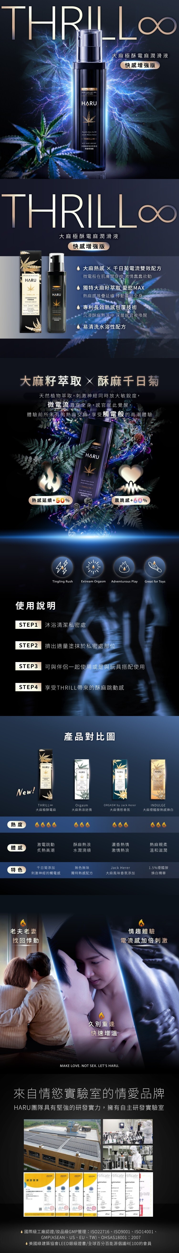 HARU THRILLO 大麻極酥電麻潤滑液 快感增強版 大麻潤滑 大麻高潮液