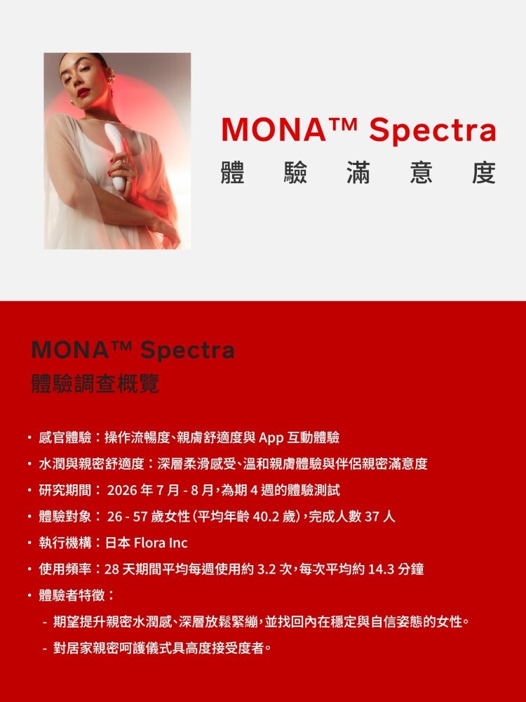 LELO MONA Spectra 手機遙控 智能紅光愉悅按摩器 發光按摩棒