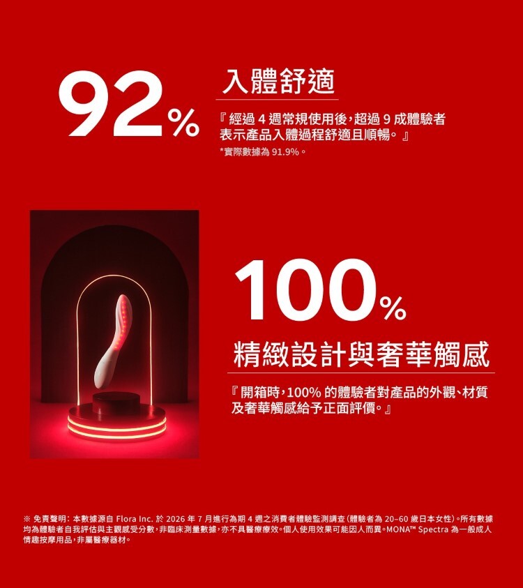 LELO MONA Spectra 手機遙控 智能紅光愉悅按摩器 發光按摩棒