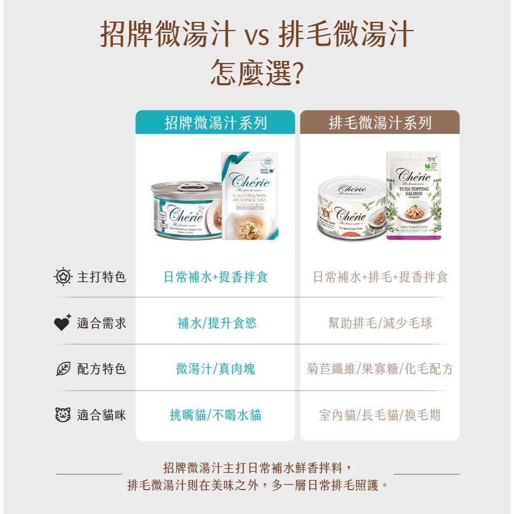 Cherie 法麗｜招牌微湯汁/室內貓排毛 餐包40g
