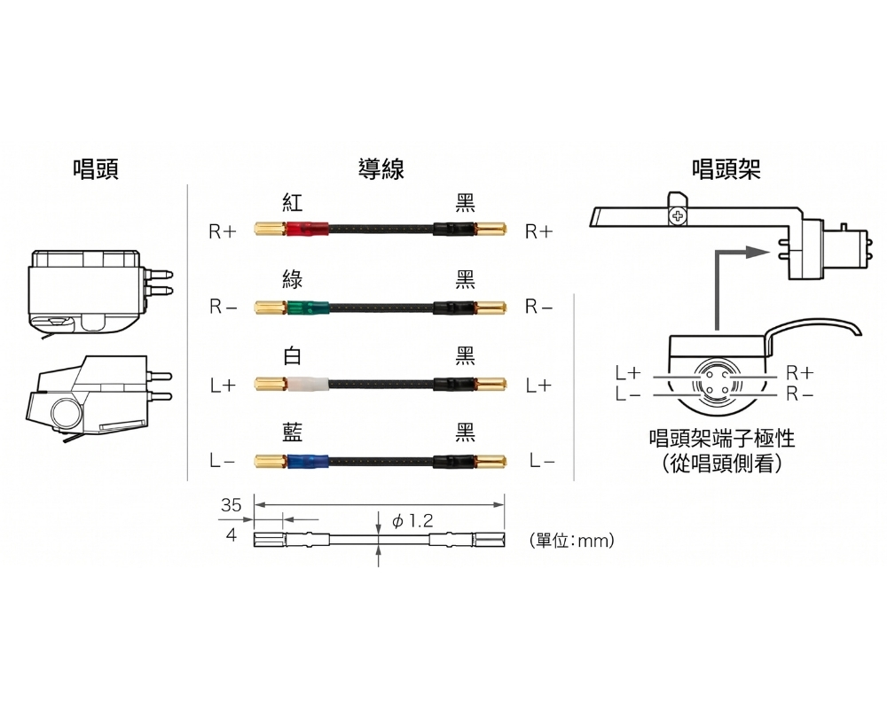 日本製造且採用高階材質